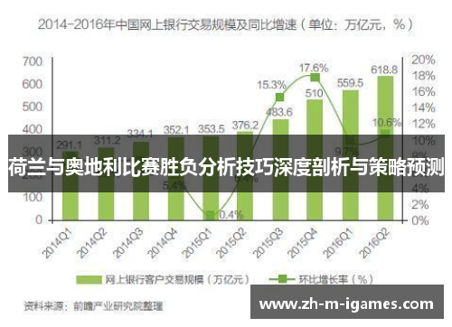 荷兰与奥地利比赛胜负分析技巧深度剖析与策略预测