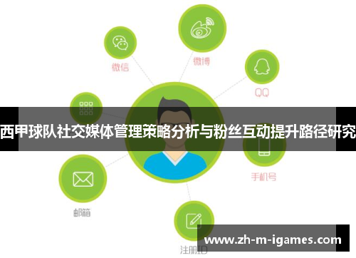 西甲球队社交媒体管理策略分析与粉丝互动提升路径研究