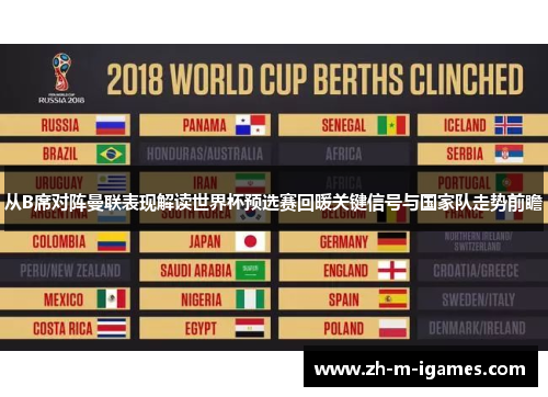 从B席对阵曼联表现解读世界杯预选赛回暖关键信号与国家队走势前瞻