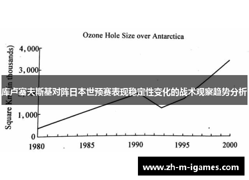 库卢塞夫斯基对阵日本世预赛表现稳定性变化的战术观察趋势分析 库卢塞夫斯基对阵日本世预赛表现稳定性变化的战术观察趋势分析