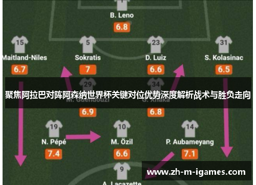 聚焦阿拉巴对阵阿森纳世界杯关键对位优势深度解析战术与胜负走向 聚焦阿拉巴对阵阿森纳世界杯关键对位优势深度解析战术与胜负走向