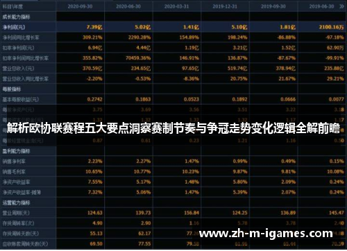 解析欧协联赛程五大要点洞察赛制节奏与争冠走势变化逻辑全解前瞻 解析欧协联赛程五大要点洞察赛制节奏与争冠走势变化逻辑全解前瞻
