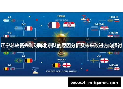 辽宁总决赛失利对阵北京队的原因分析及未来改进方向探讨 辽宁总决赛失利对阵北京队的原因分析及未来改进方向探讨