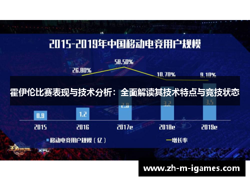 霍伊伦比赛表现与技术分析：全面解读其技术特点与竞技状态